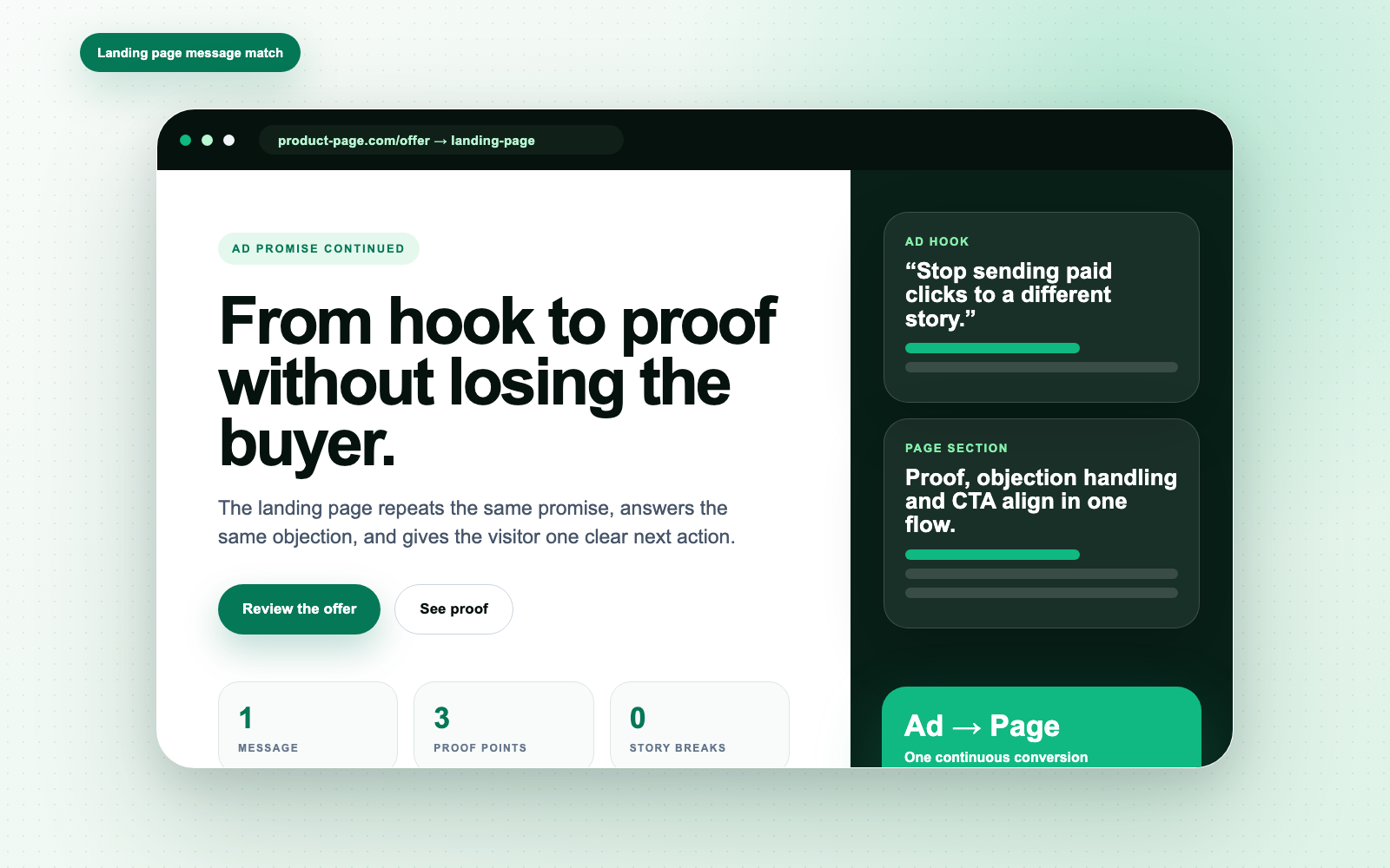 Landing page match